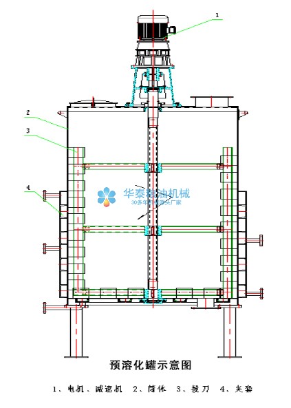 1658309911179920.jpg 預(yù)溶化罐.jpg